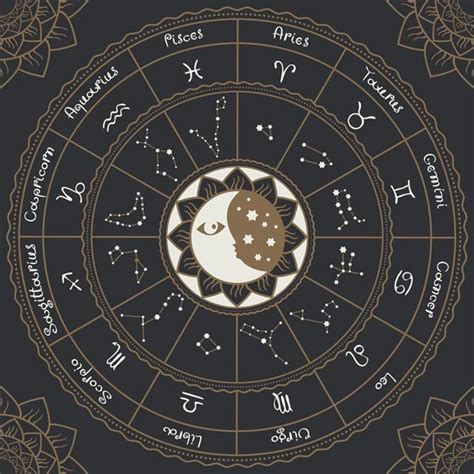 Wiccan practices for the lunar phase